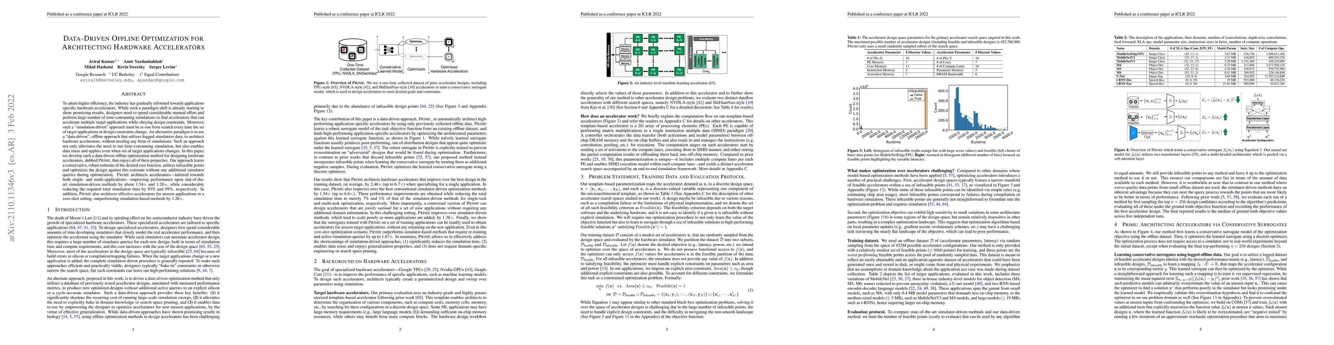 Thumbnail for Data-Driven Offline Optimization For Architecting Hardware Accelerators