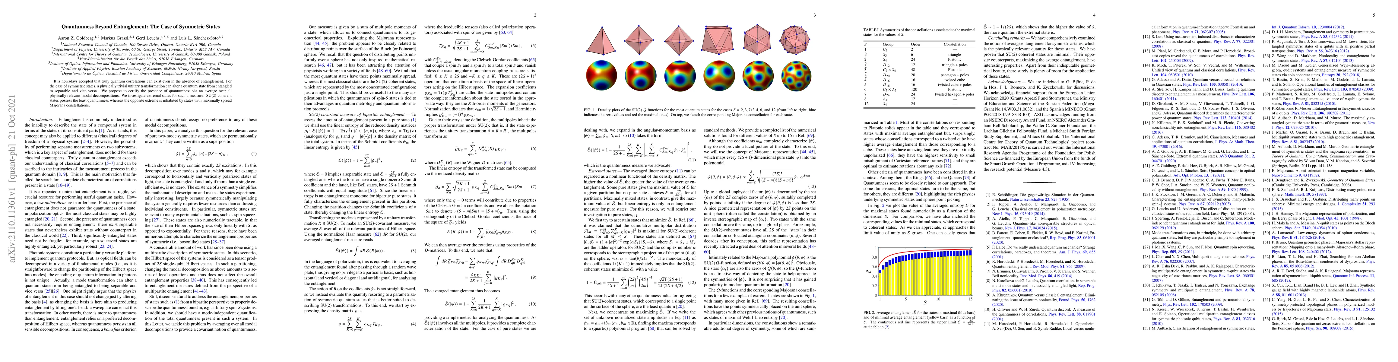 Thumbnail for Quantumness Beyond Entanglement: The Case of Symmetric States