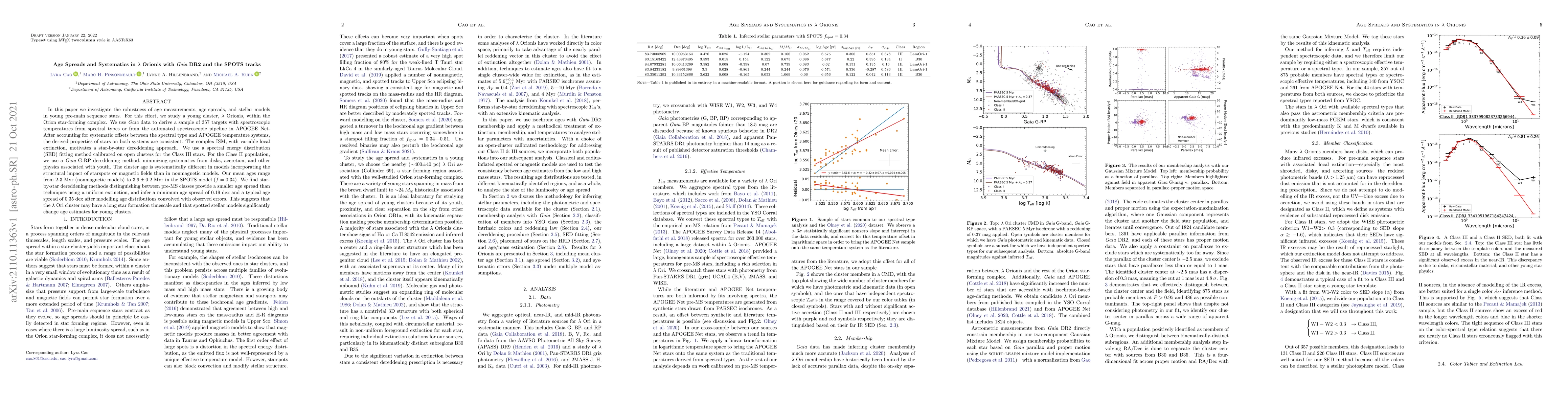 Thumbnail for Age Spreads and Systematics in {\lambda} Orionis with Gaia DR2 and the
  SPOTS tracks