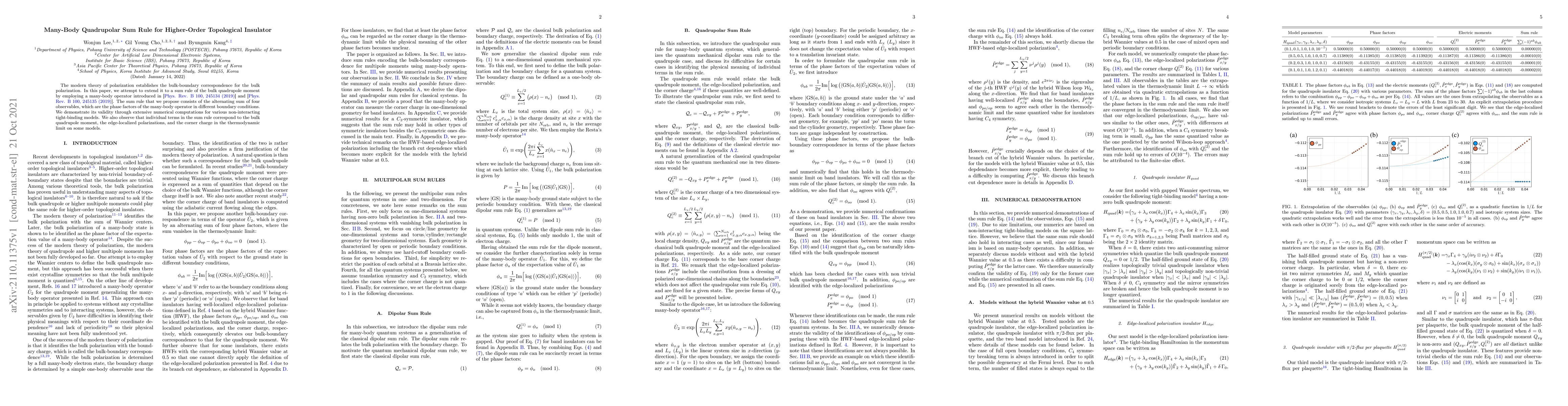 Thumbnail for Many-Body Quadrupolar Sum Rule for Higher-Order Topological Insulator