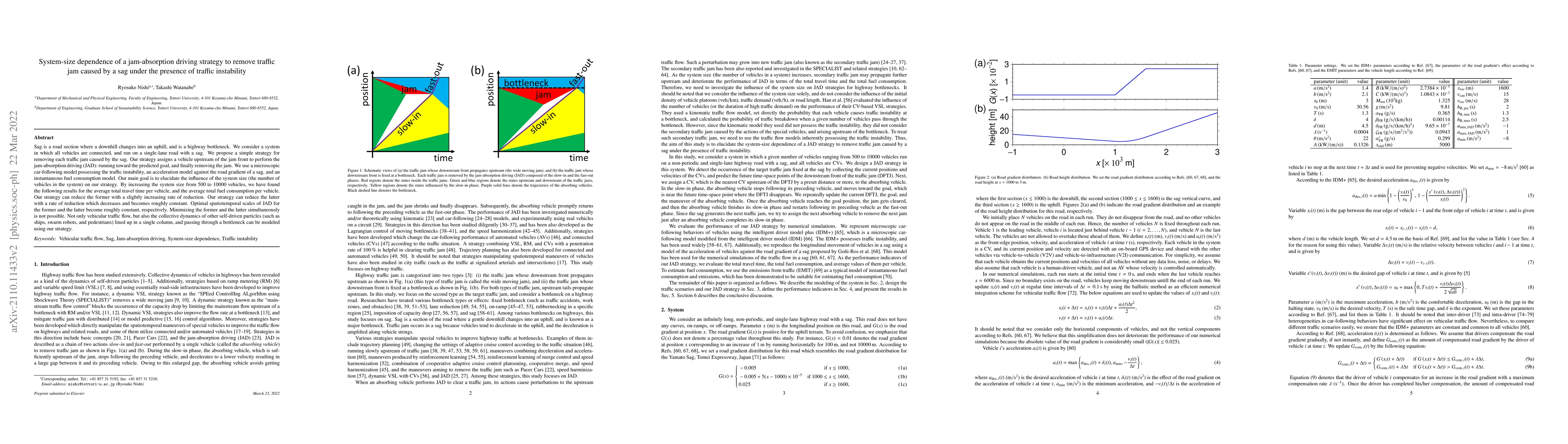 Thumbnail for System-size dependence of a jam-absorption driving strategy to remove
  traffic jam caused by a sag under the presence of traffic instability