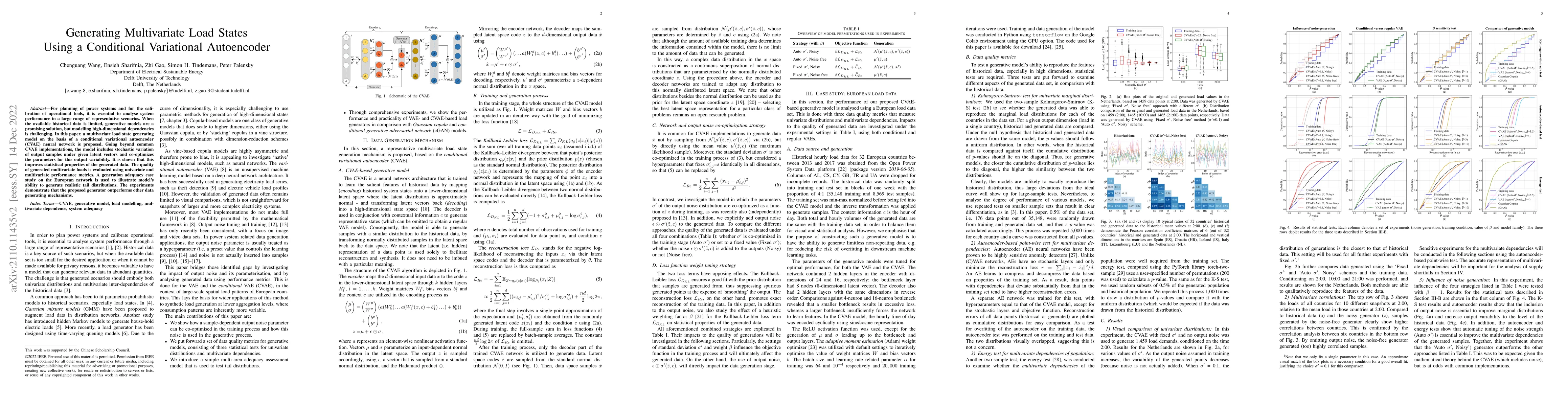 Thumbnail for Generating Multivariate Load States Using a Conditional Variational
  Autoencoder