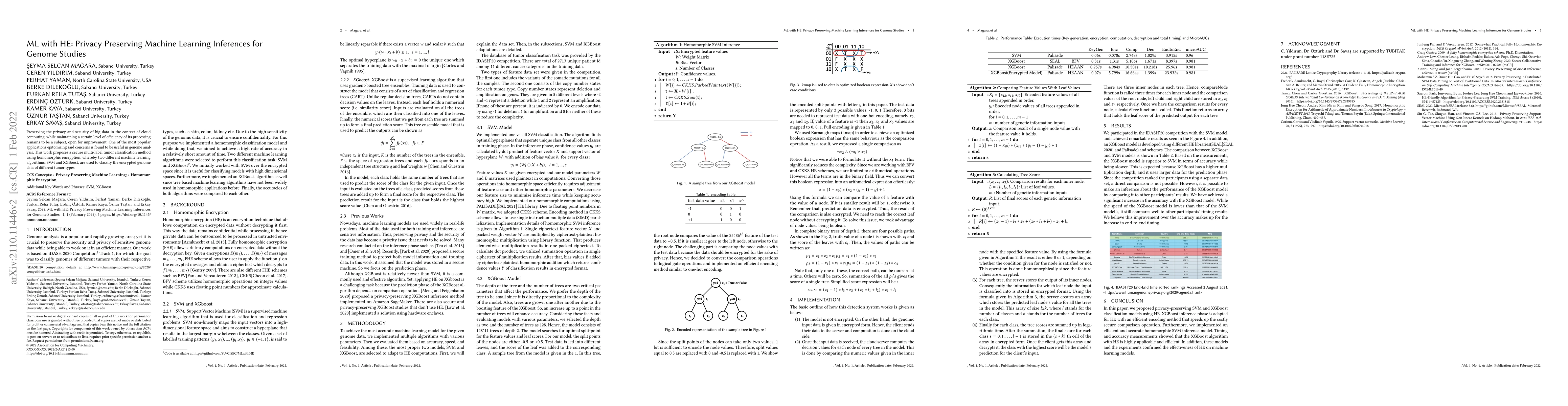 Thumbnail for ML with HE: Privacy Preserving Machine Learning Inferences for Genome
  Studies