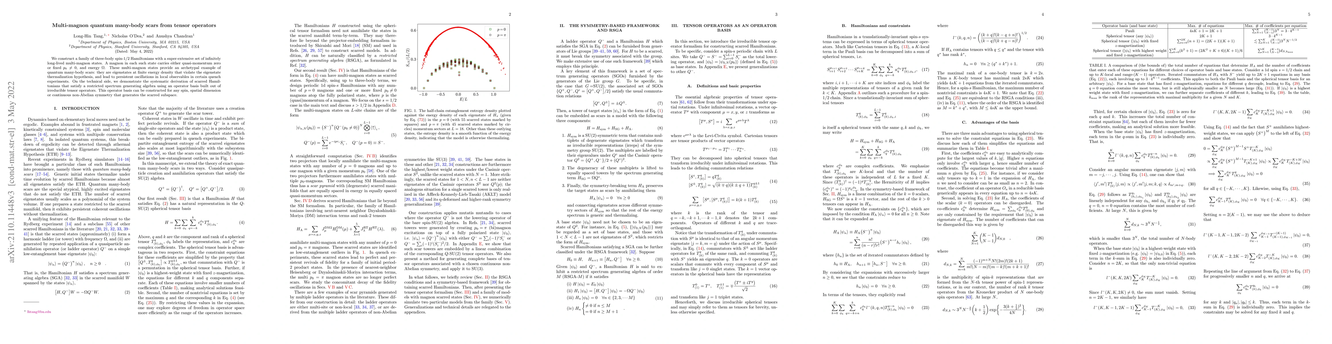 Thumbnail for Multi-magnon quantum many-body scars from tensor operators