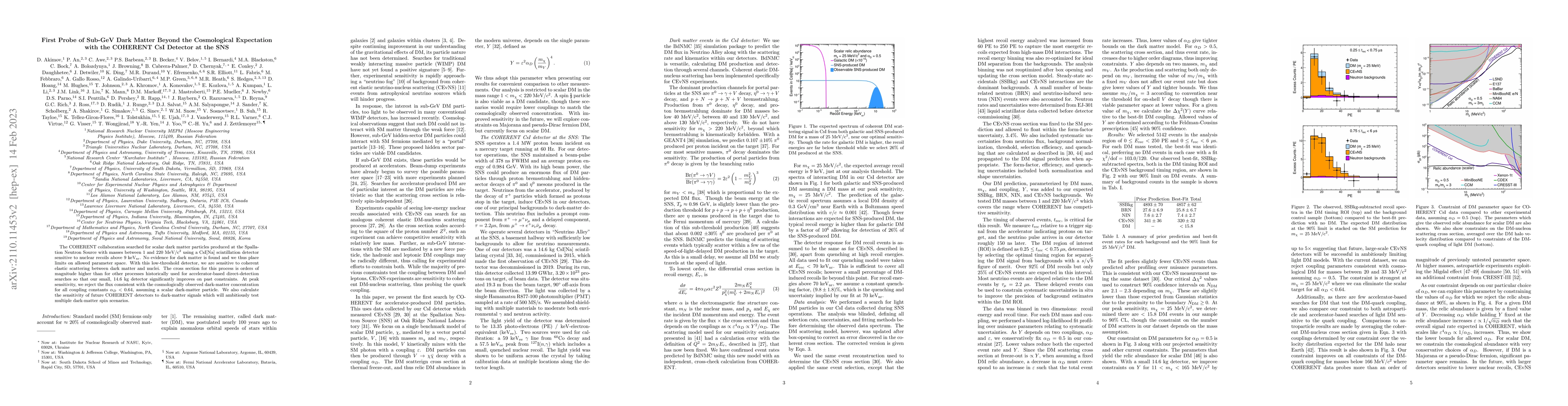 Thumbnail for First Probe of Sub-GeV Dark Matter Beyond the Cosmological Expectation
  with the COHERENT CsI Detector at the SNS