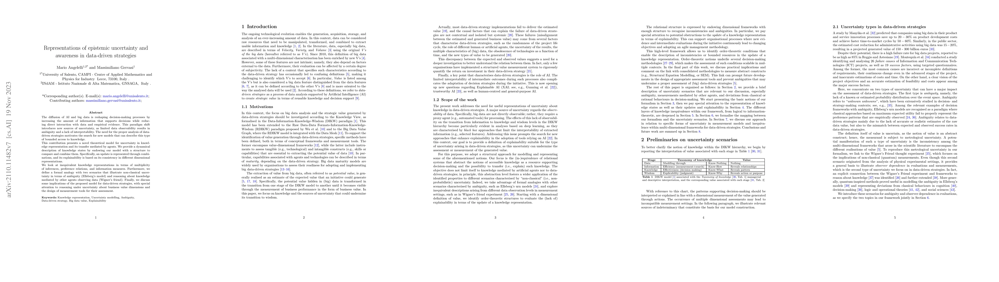Thumbnail for Representations of epistemic uncertainty and awareness in data-driven
  strategies