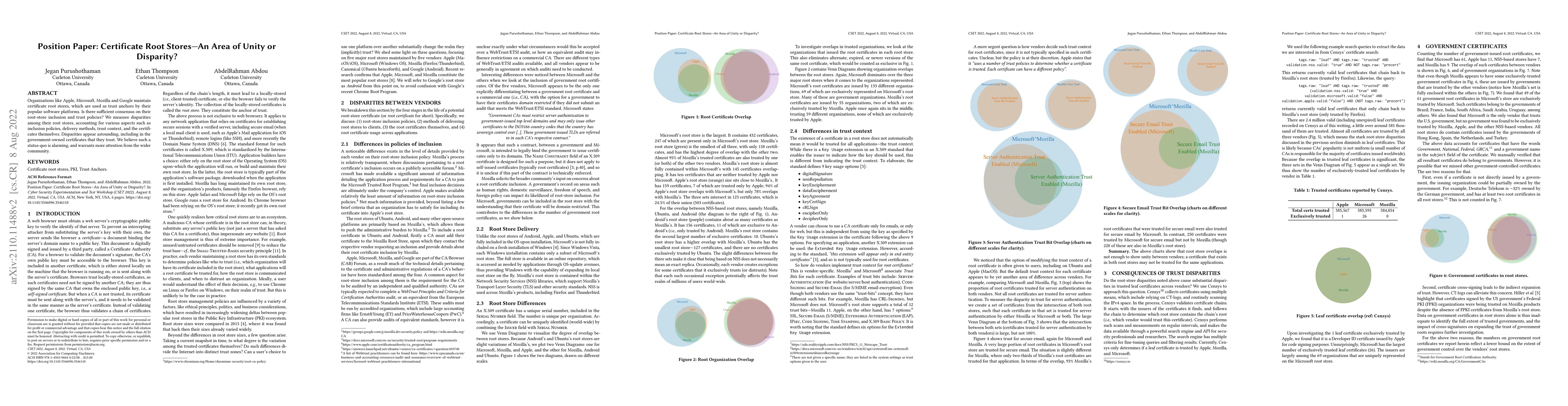 Thumbnail for Certificate Root Stores: An Area of Unity or Disparity?