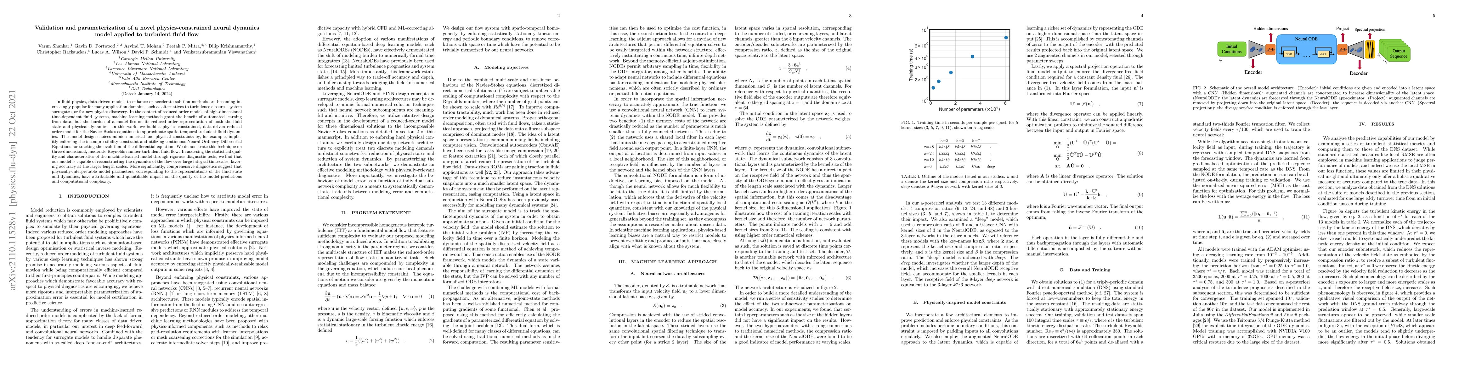 Thumbnail for Validation and parameterization of a novel physics-constrained neural
  dynamics model applied to turbulent fluid flow