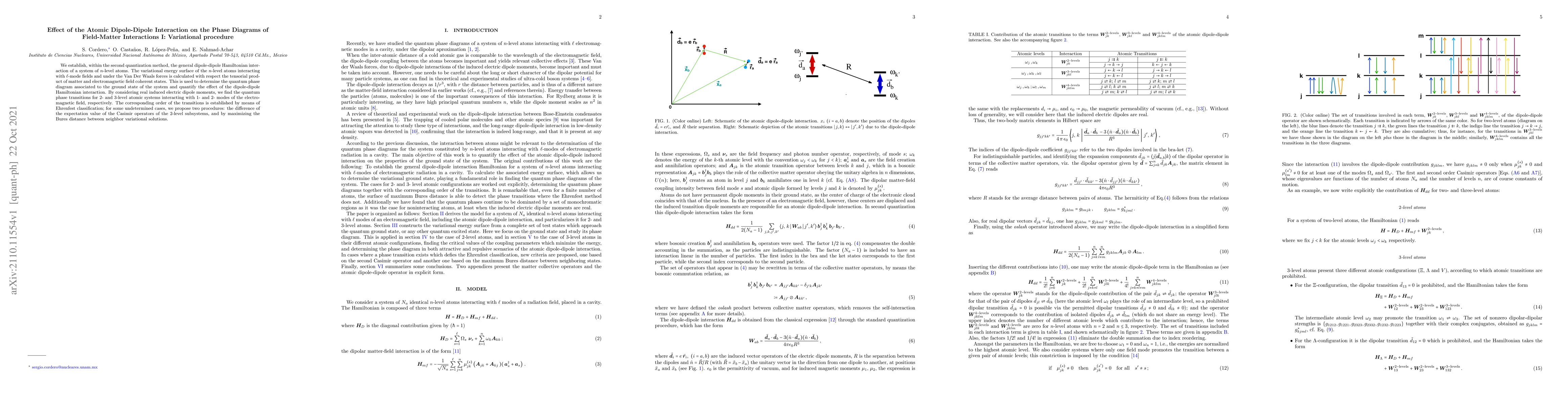 Thumbnail for Effect of the Atomic Dipole-Dipole Interaction on the Phase Diagrams of
  Field-Matter Interactions I: Variational procedure