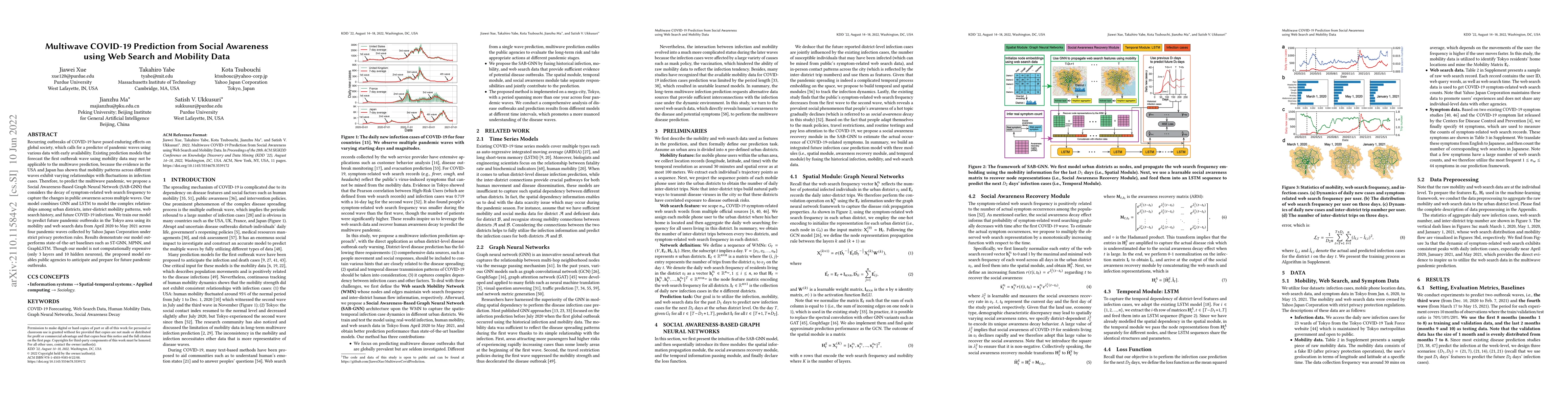 Thumbnail for Multiwave COVID-19 Prediction from Social Awareness using Web Search and
  Mobility Data