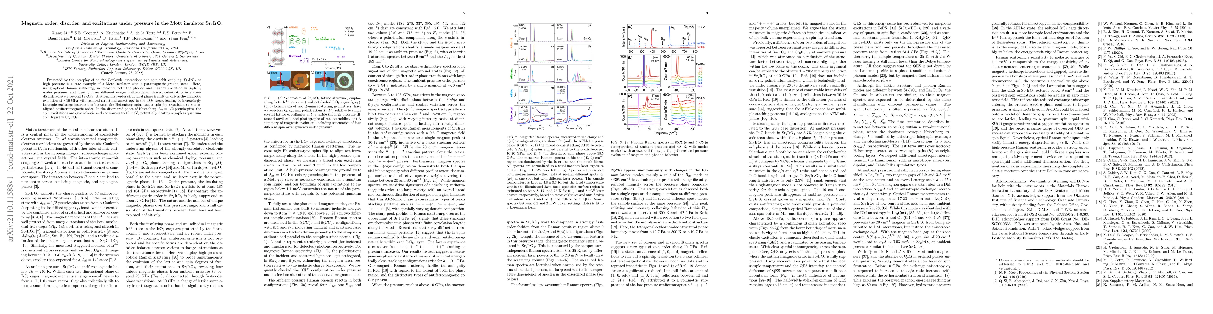 Thumbnail for Magnetic order, disorder, and excitations under pressure in the Mott
  insulator Sr$_2$IrO$_4$