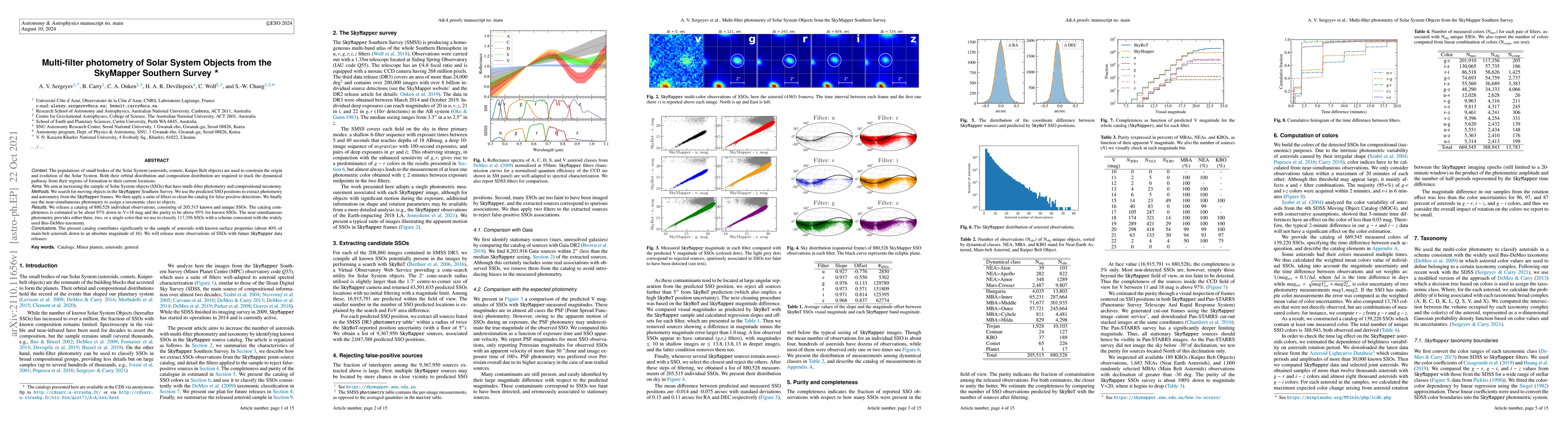 Thumbnail for Multi-filter photometry of Solar System Objects from the SkyMapper
  Southern Survey