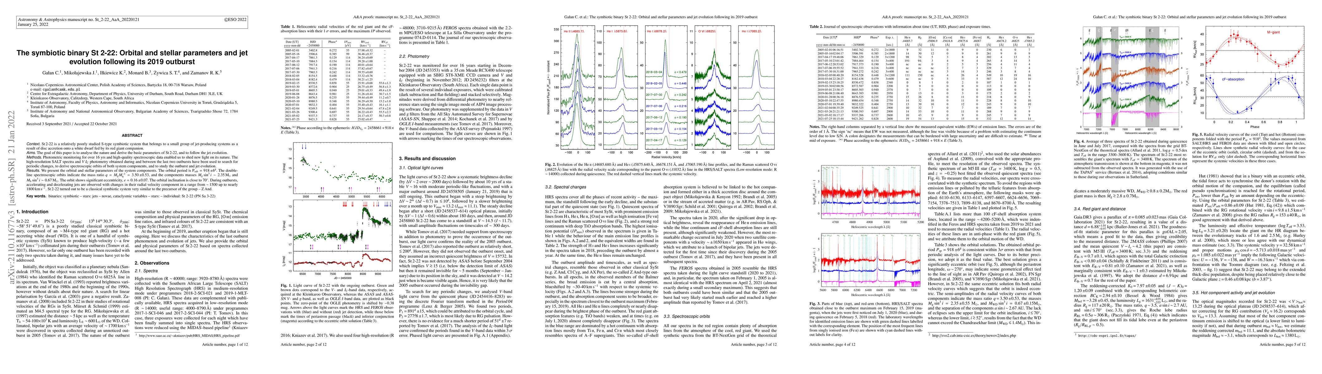 Thumbnail for The symbiotic binary St 2-22: Orbital and stellar parameters and jet
  evolution following its 2019 outburst