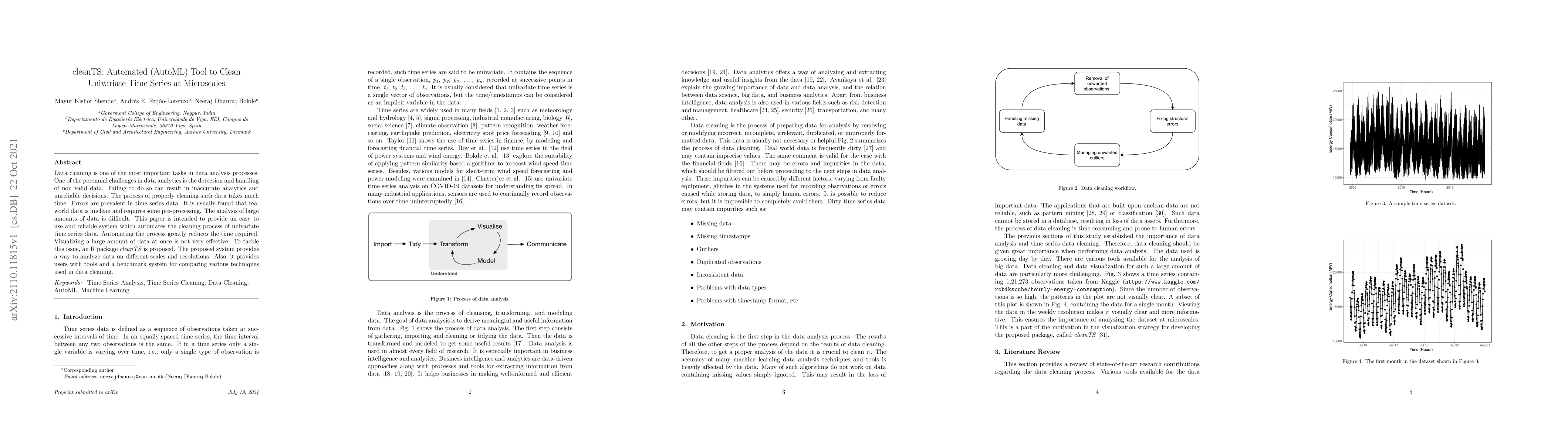 Thumbnail for cleanTS: Automated (AutoML) Tool to Clean Univariate Time Series at
  Microscales