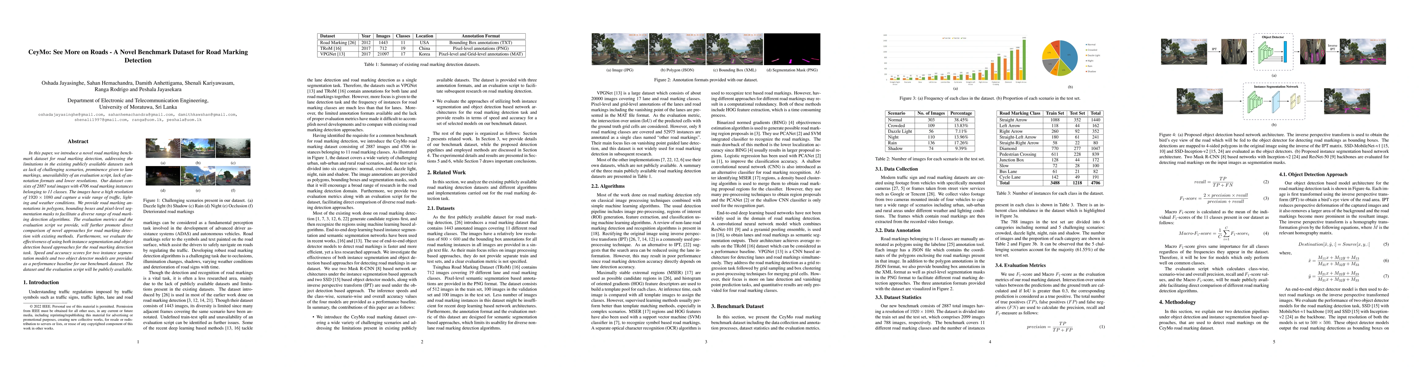 Thumbnail for CeyMo: See More on Roads -- A Novel Benchmark Dataset for Road Marking
  Detection