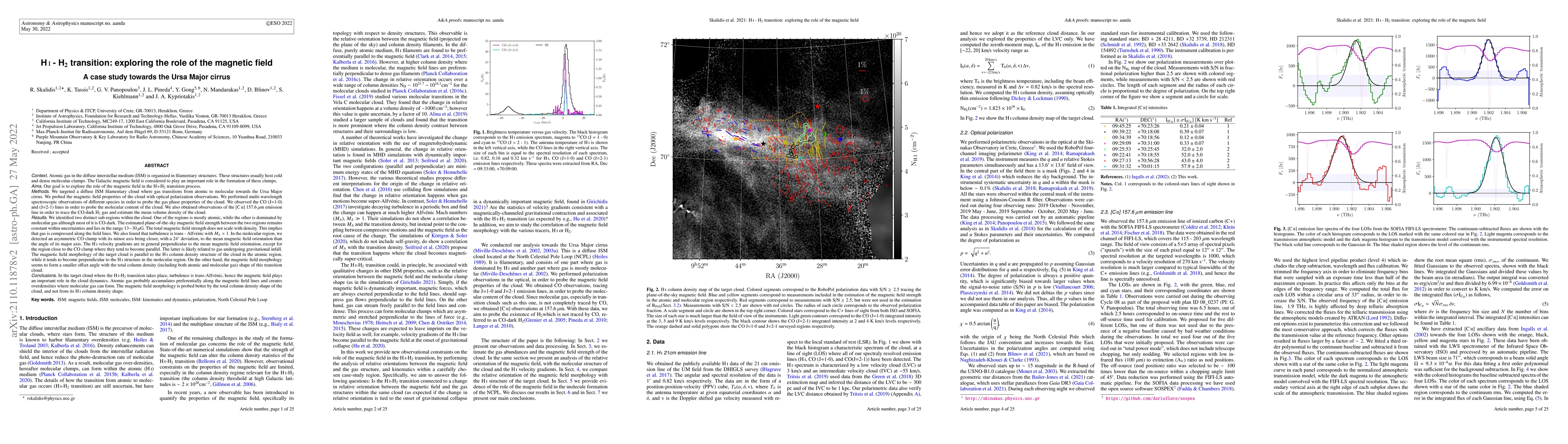Thumbnail for HI-H$_2$ transition: exploring the role of the magnetic field