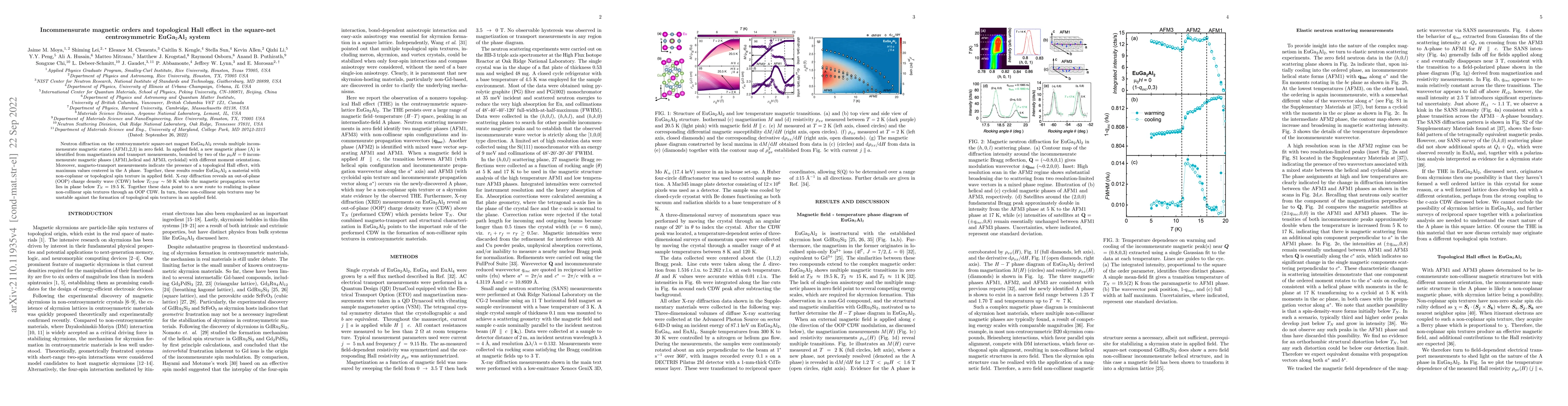 Thumbnail for Incommensurate magnetic orders and topological Hall effect in the
  square-net centrosymmetric EuGa$_2$Al$_2$ system