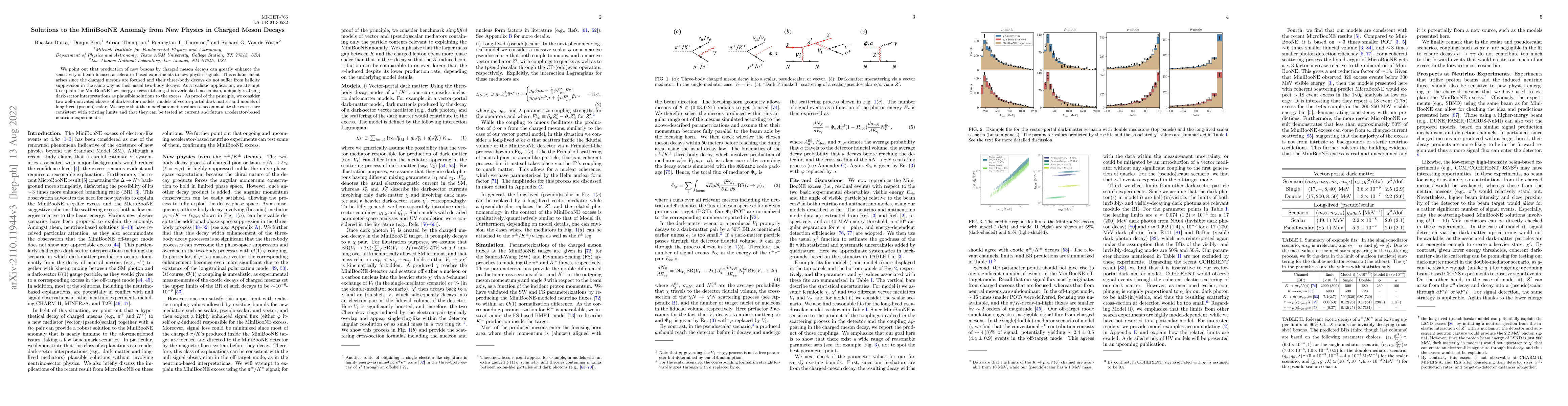 Thumbnail for Solutions to the MiniBooNE Anomaly from New Physics in Charged Meson
  Decays
