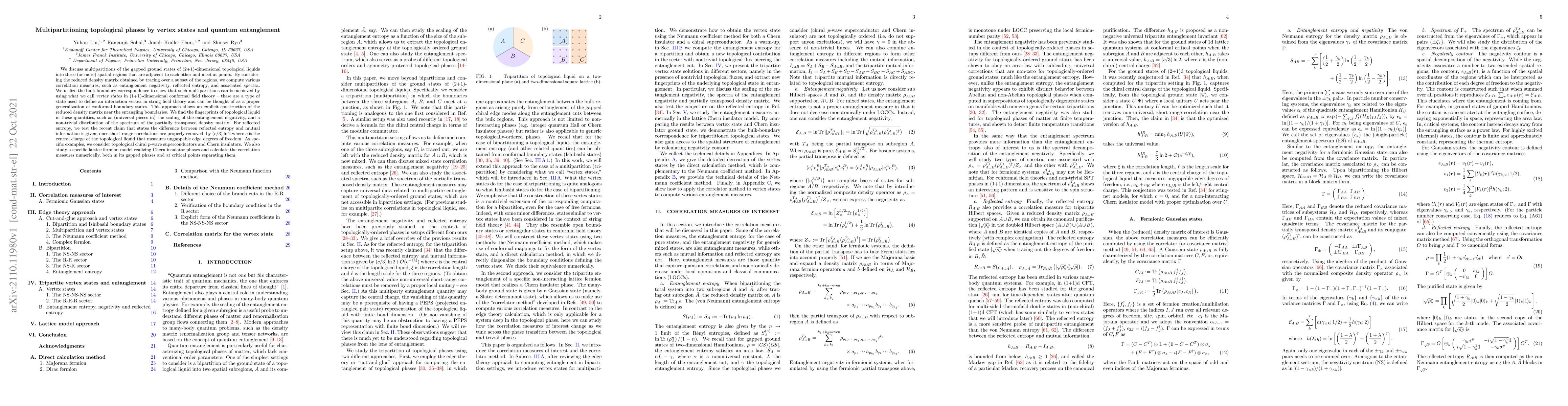 Thumbnail for Multipartitioning topological phases by vertex states and quantum
  entanglement