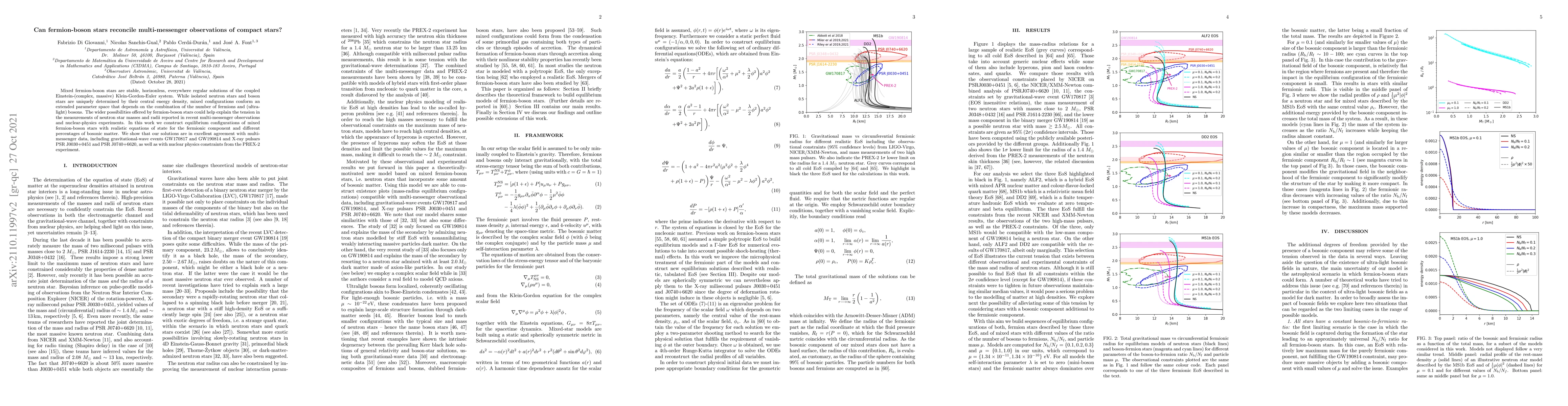 Thumbnail for Can fermion-boson stars reconcile multi-messenger observations of
  compact stars?