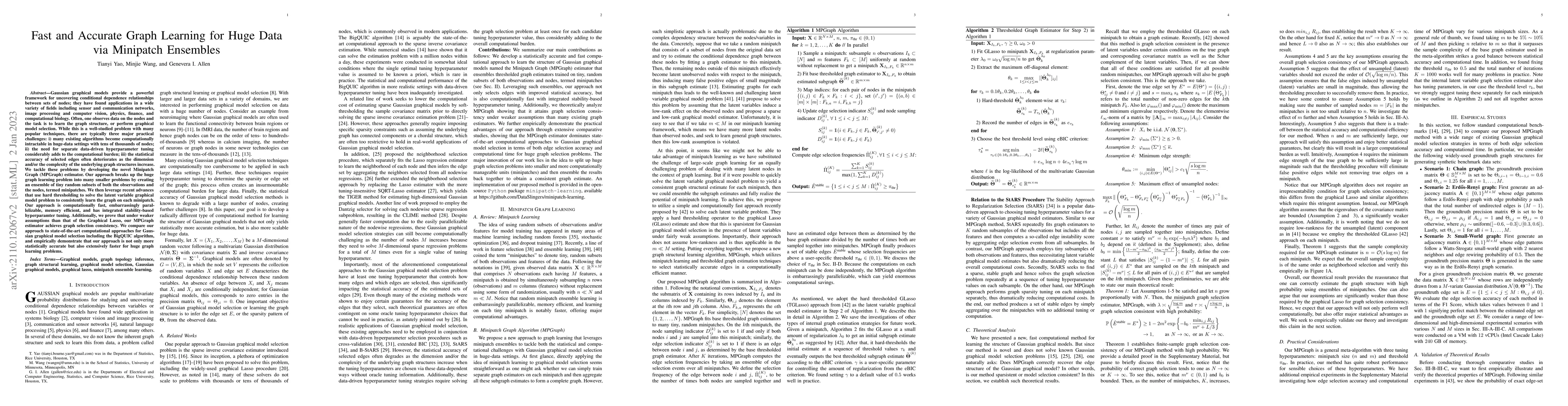 Thumbnail for Fast and Accurate Graph Learning for Huge Data via Minipatch Ensembles