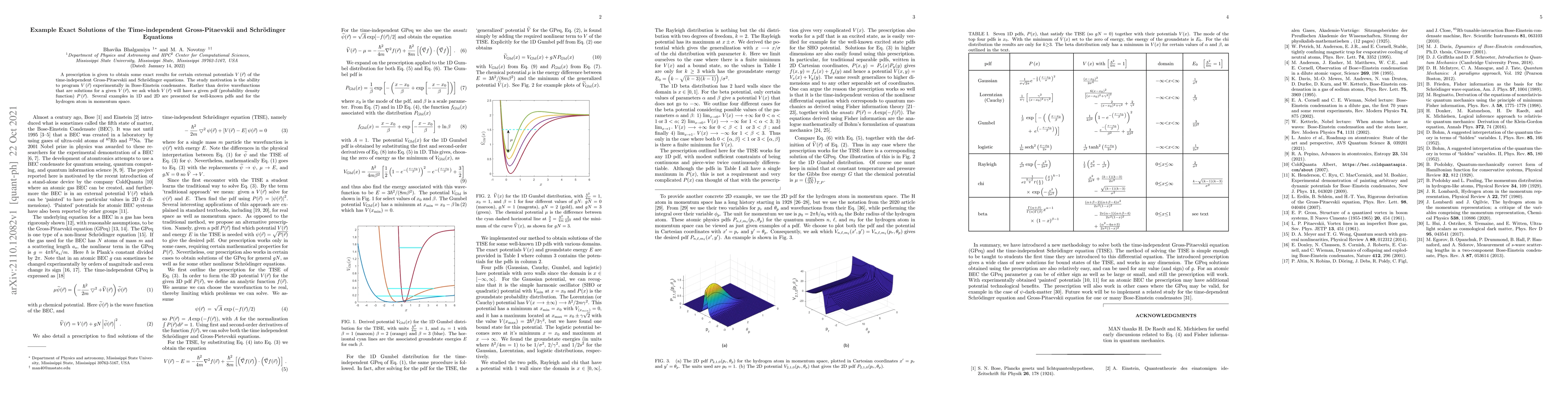 Thumbnail for Example Exact Solutions of the Time-independent Gross-Pitaevskii and
  Schr\"odinger Equations