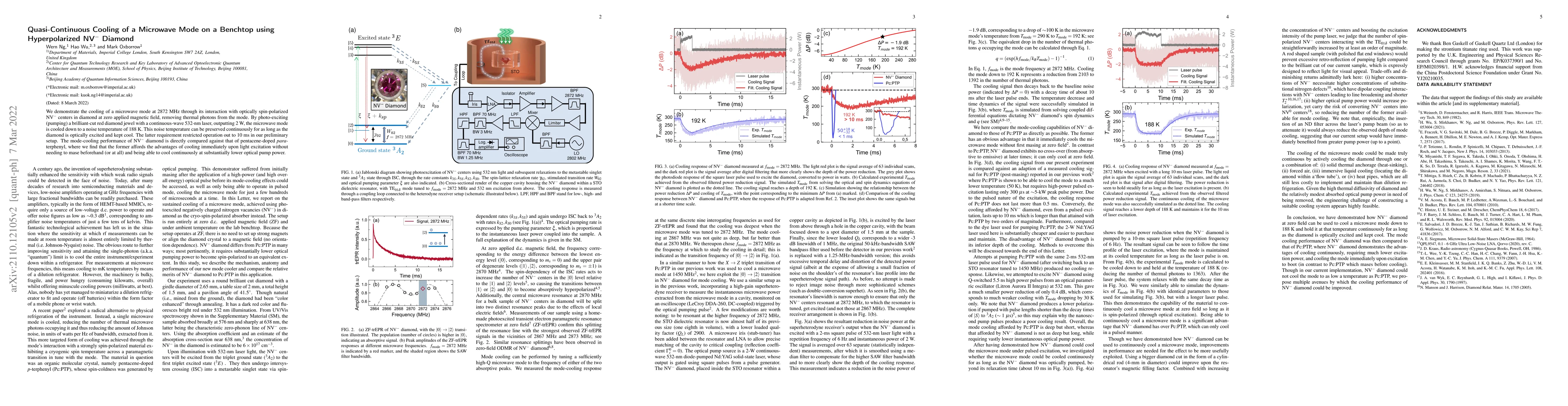 Thumbnail for Quasi-Continuous Cooling of a Microwave Mode on a Benchtop using
  Hyperpolarized NV$^-$ Diamond