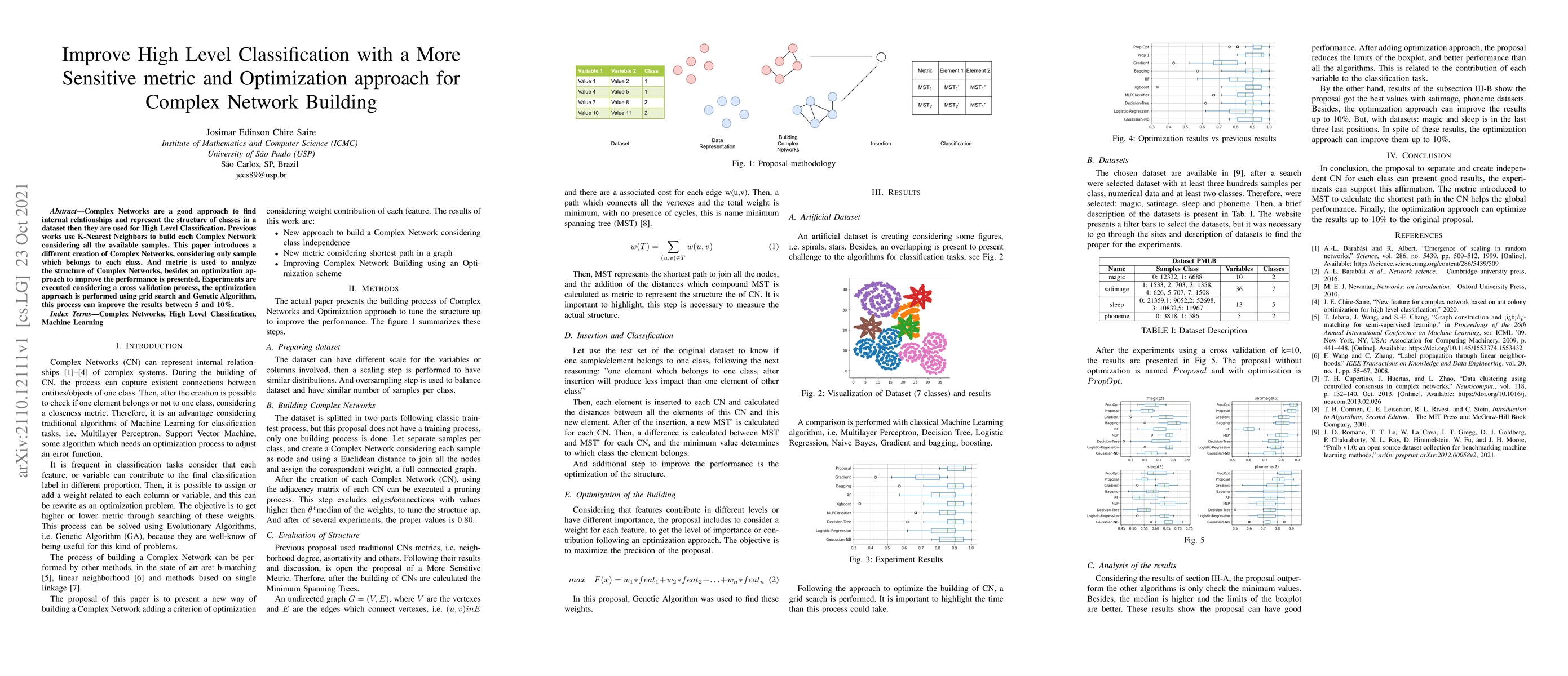Thumbnail for Improve High Level Classification with a More Sensitive metric and
  Optimization approach for Complex Network Building