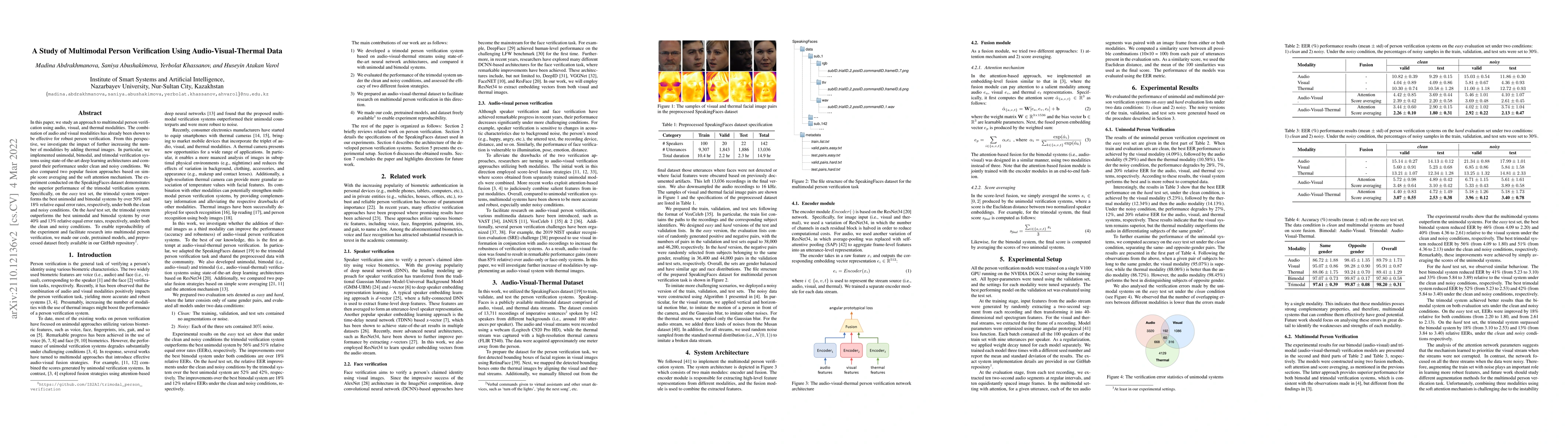 Thumbnail for A Study of Multimodal Person Verification Using Audio-Visual-Thermal
  Data