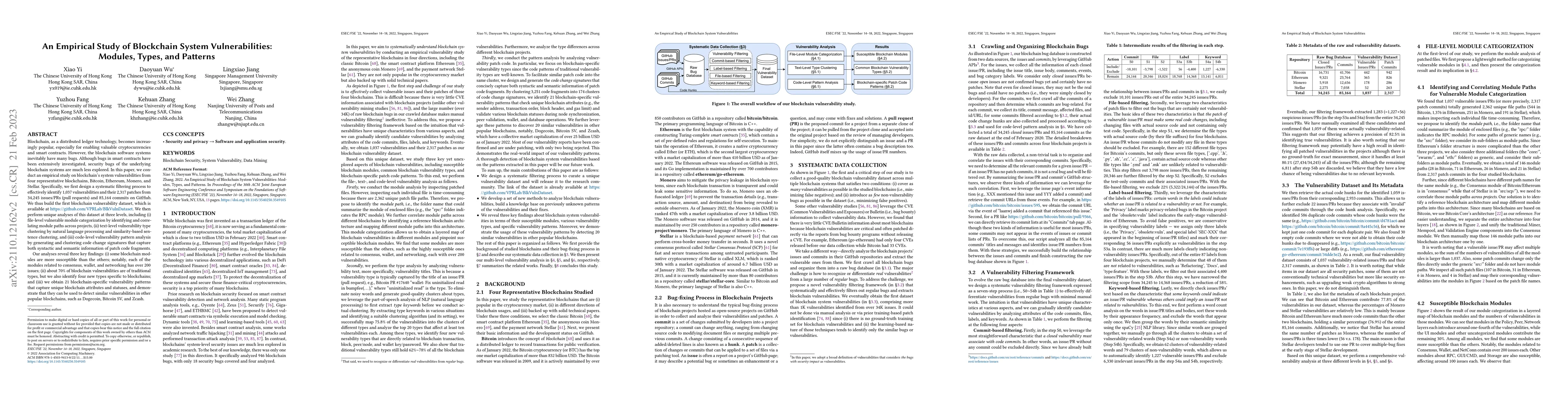 Thumbnail for An Empirical Study of Blockchain System Vulnerabilities: Modules, Types,
  and Patterns