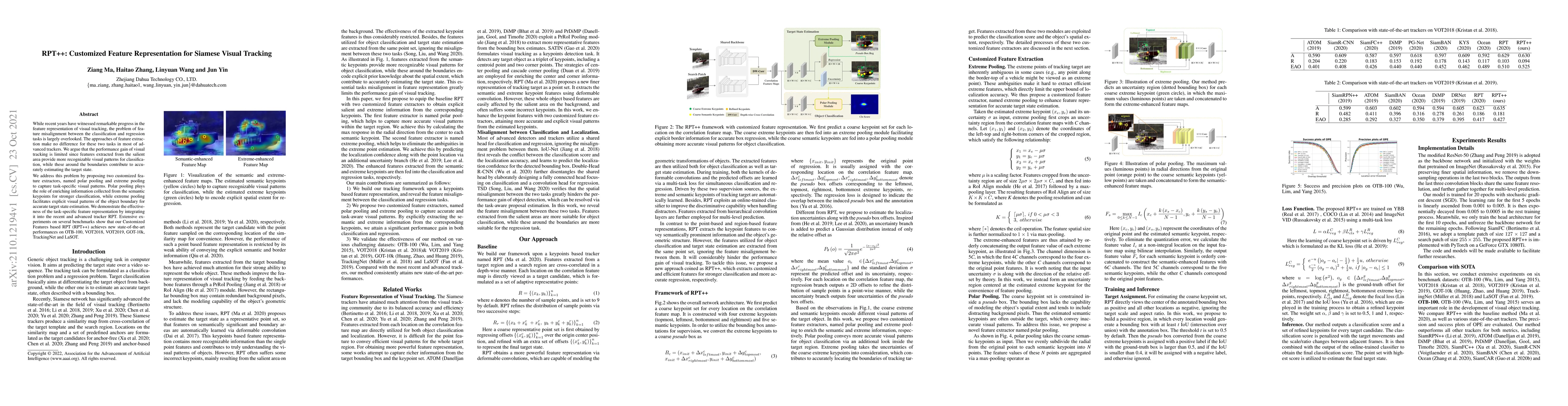 Thumbnail for RPT++: Customized Feature Representation for Siamese Visual Tracking