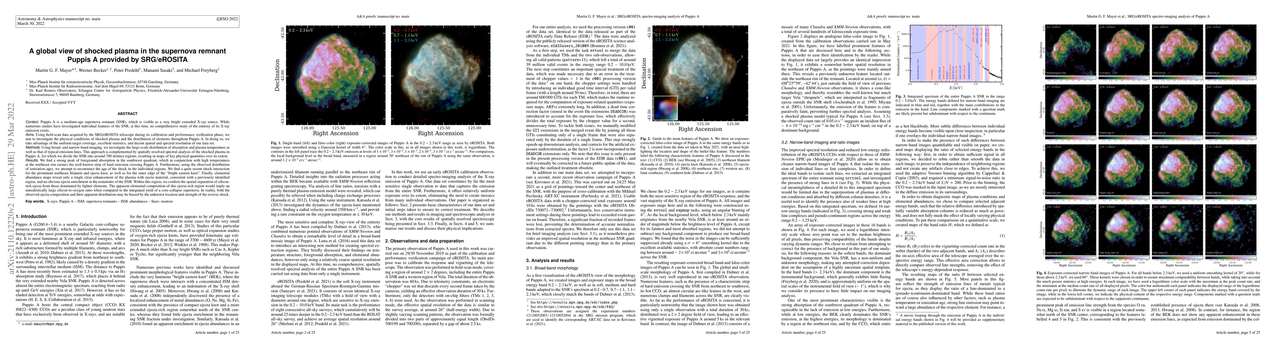 Thumbnail for A global view of shocked plasma in the supernova remnant Puppis A
  provided by SRG/eROSITA