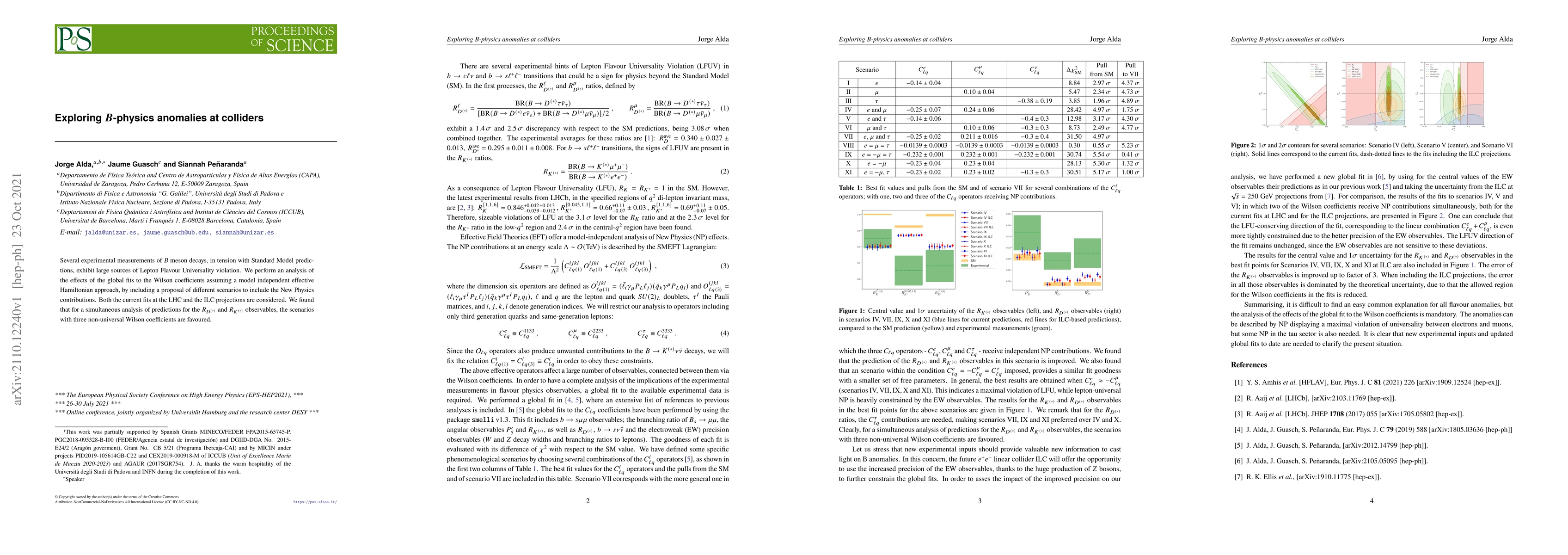 Thumbnail for Exploring B-physics anomalies at colliders