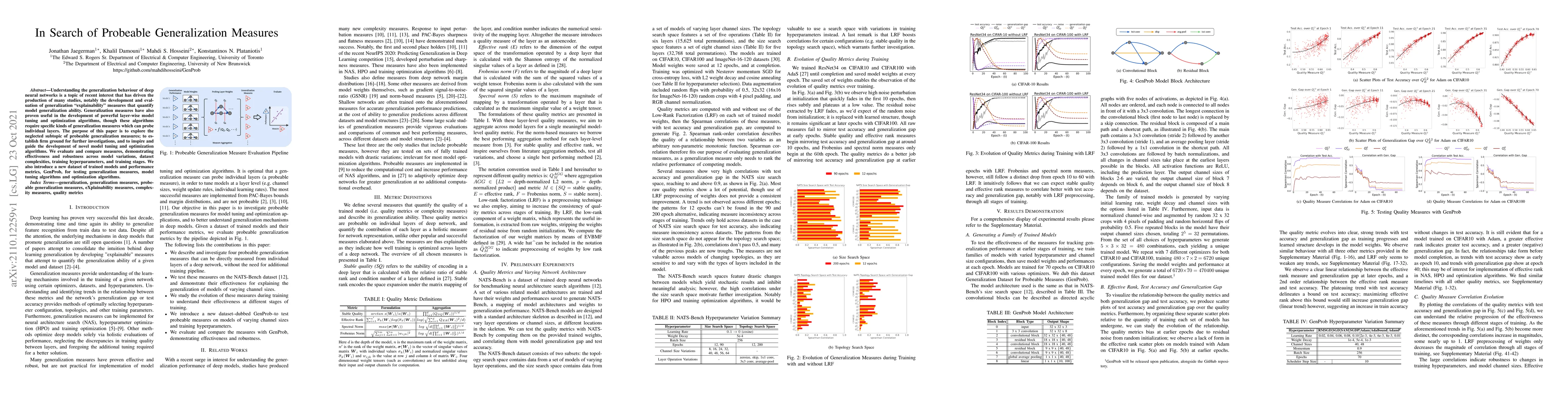 Thumbnail for In Search of Probeable Generalization Measures