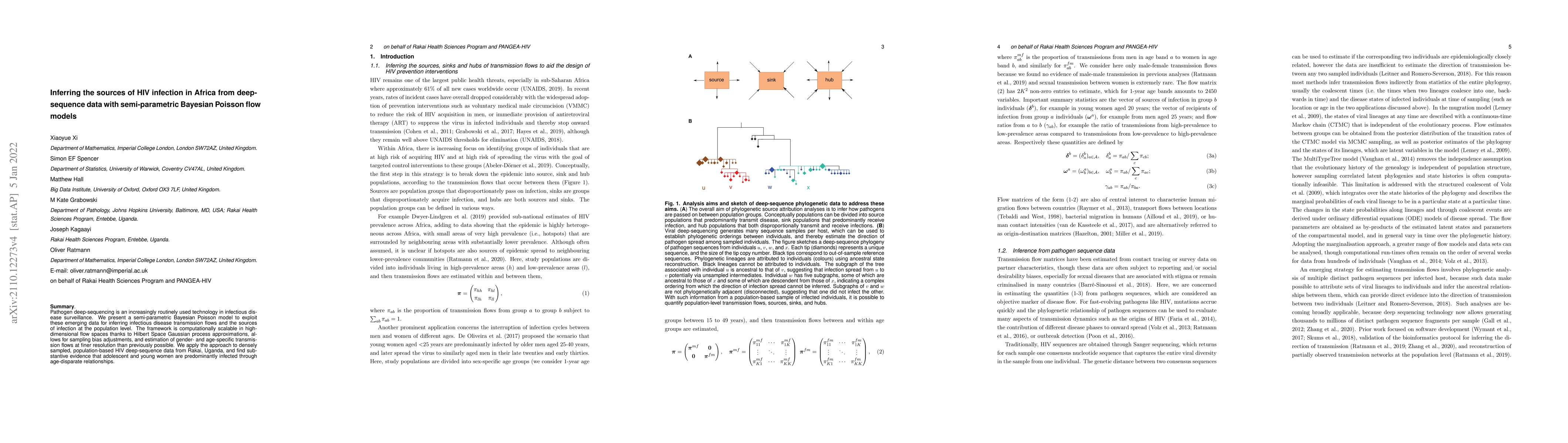 Thumbnail for Inferring the sources of HIV infection in Africa from deep sequence data
  with semi-parametric Bayesian Poisson flow models