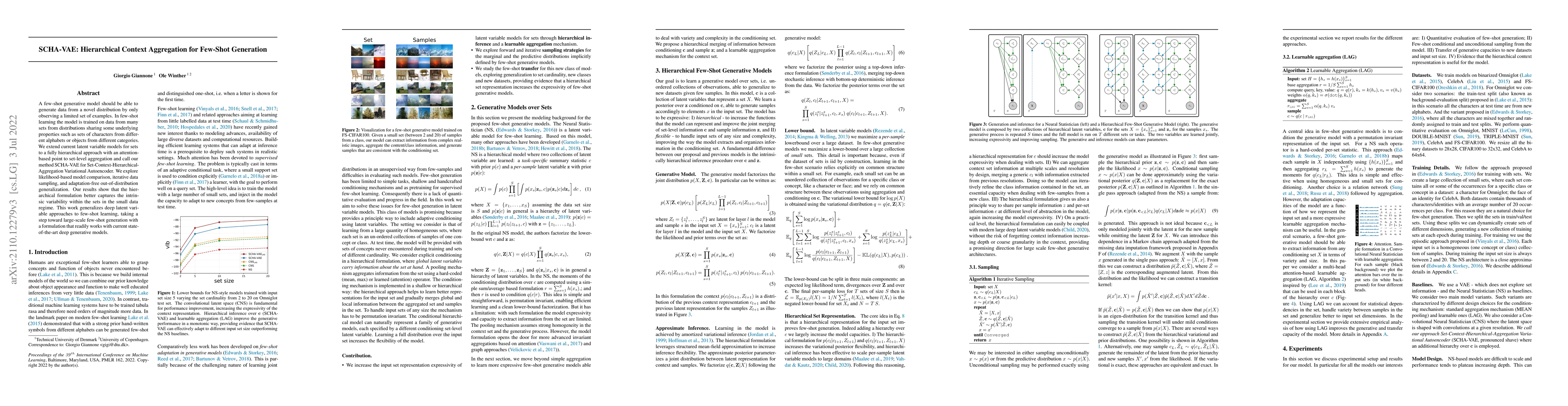 Thumbnail for SCHA-VAE: Hierarchical Context Aggregation for Few-Shot Generation
