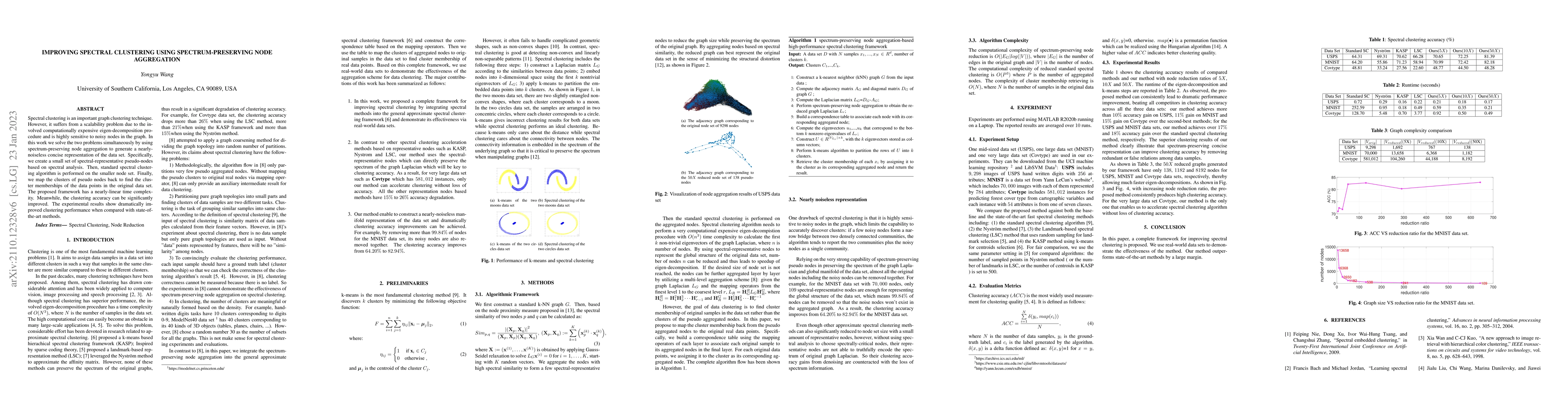 Thumbnail for Improving Spectral Clustering Using Spectrum-Preserving Node Aggregation