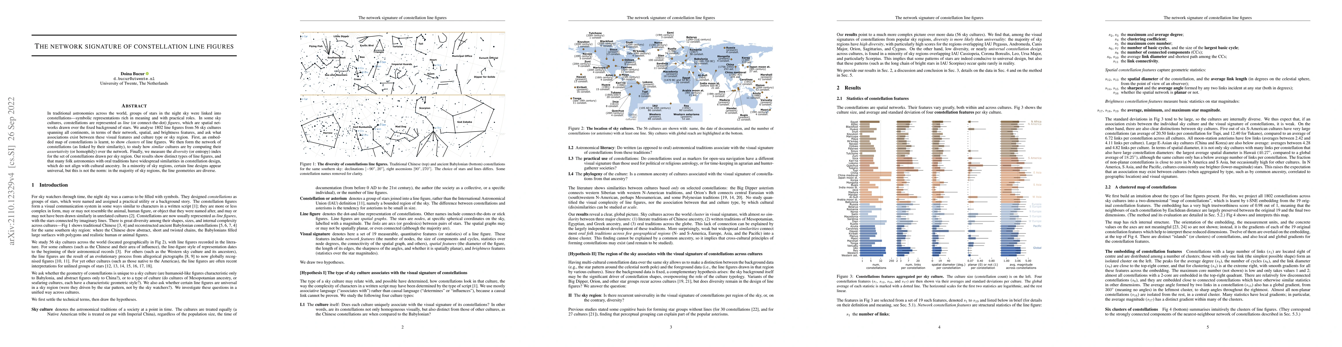 Thumbnail for The network signature of constellation line figures