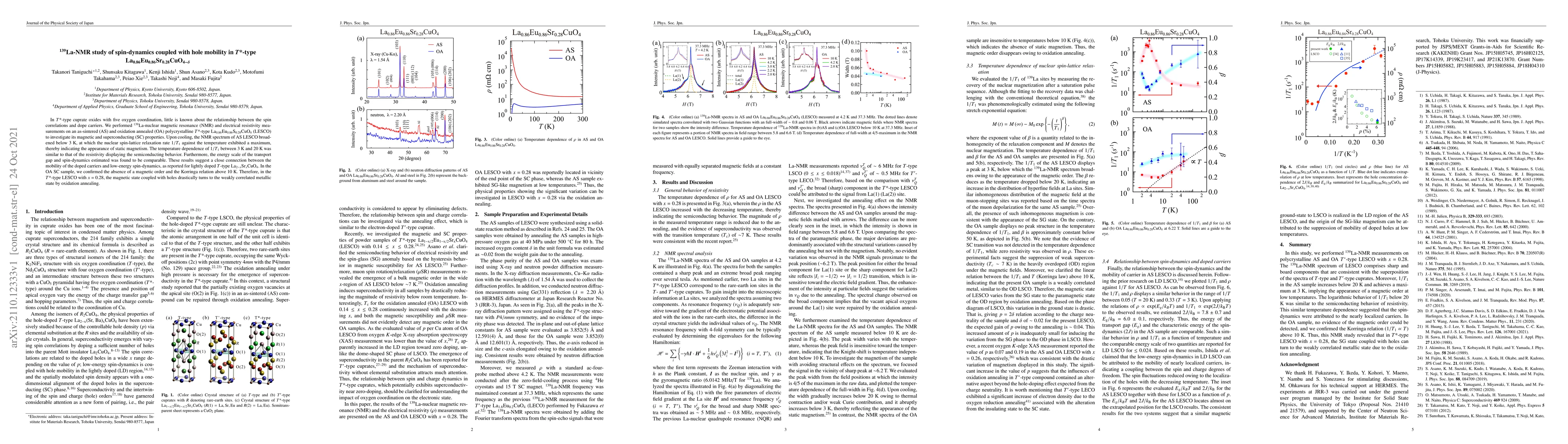 Thumbnail for $^{139}$La-NMR study of spin-dynamics coupled with hole mobility in
  $T$*-type La$_{0.86}$Eu$_{0.86}$Sr$_{0.28}$CuO$_{4-\delta}$