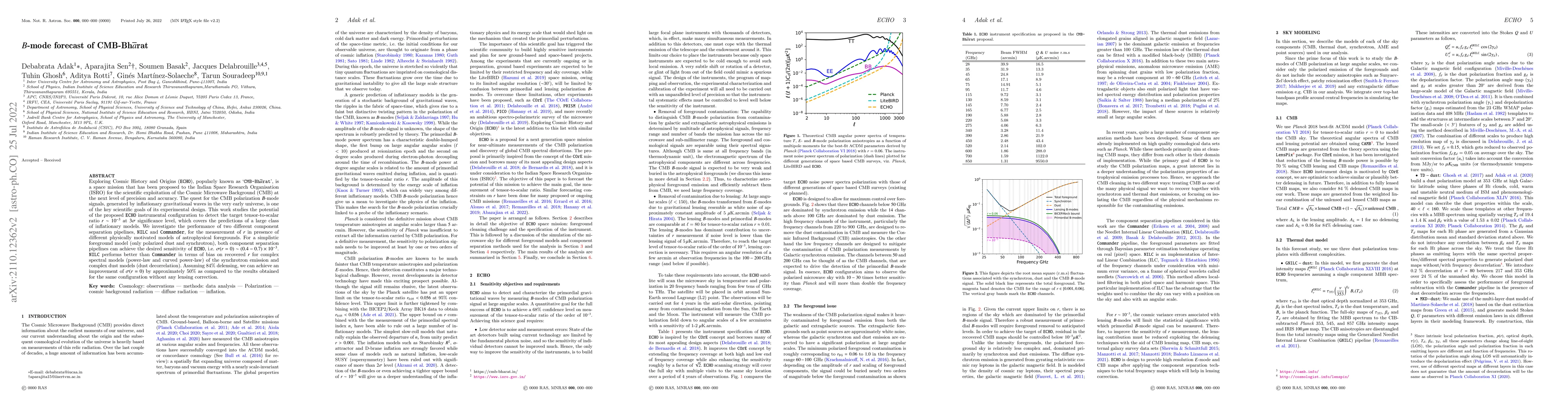 Thumbnail for $B$-mode forecast of CMB-Bh$\overline{a}$rat