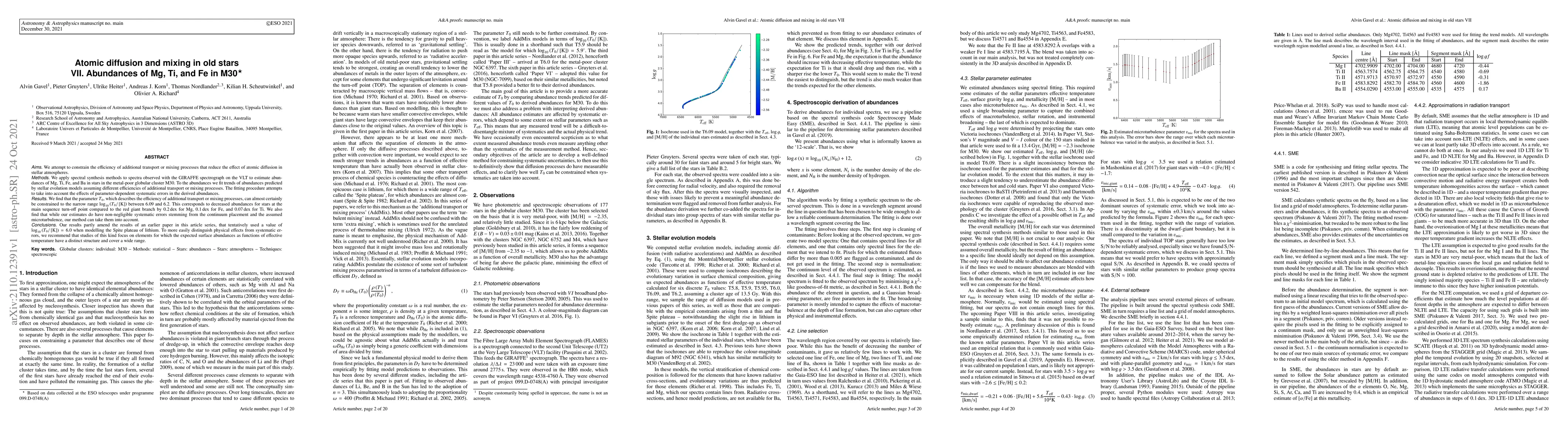 Thumbnail for Atomic diffusion and mixing in old stars VII. Abundances of Mg, Ti, and
  Fe in M30