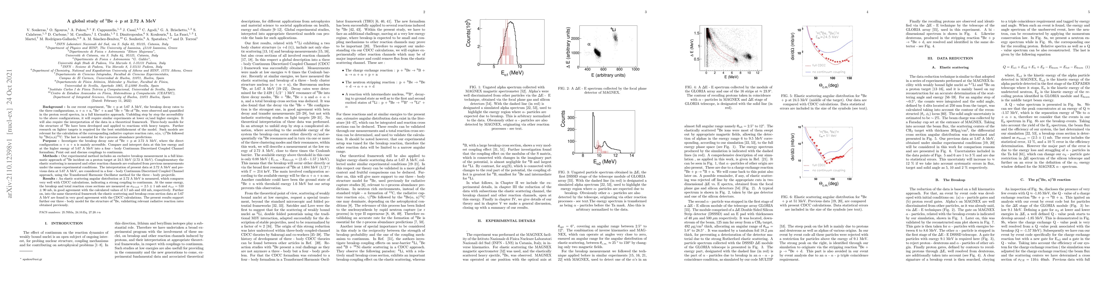Thumbnail for A global study of $^9$Be + p at 2.72 A MeV