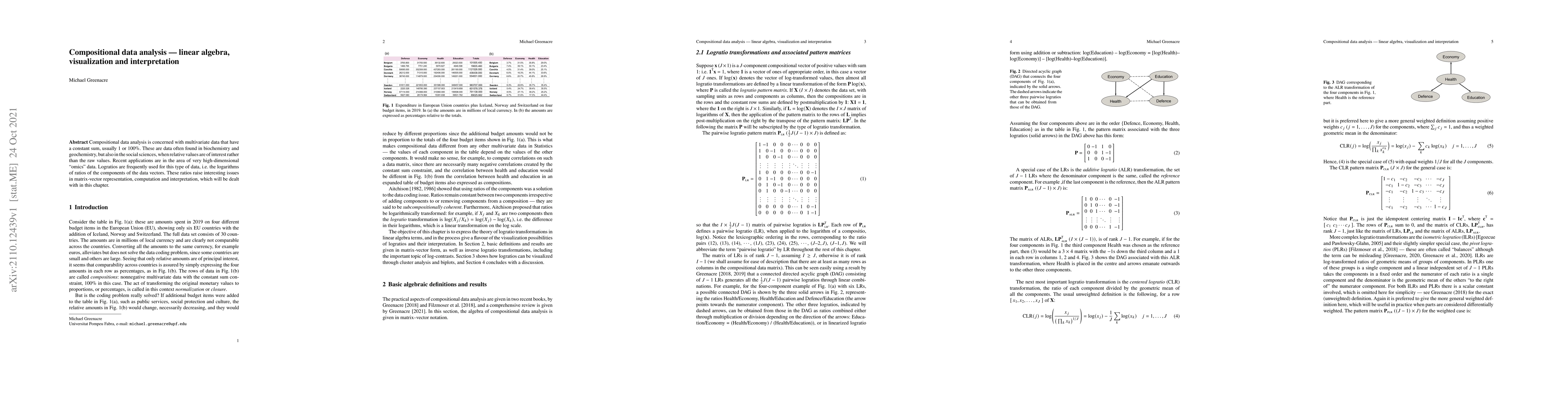 Thumbnail for Compositional data analysis -- linear algebra, visualization and
  interpretation