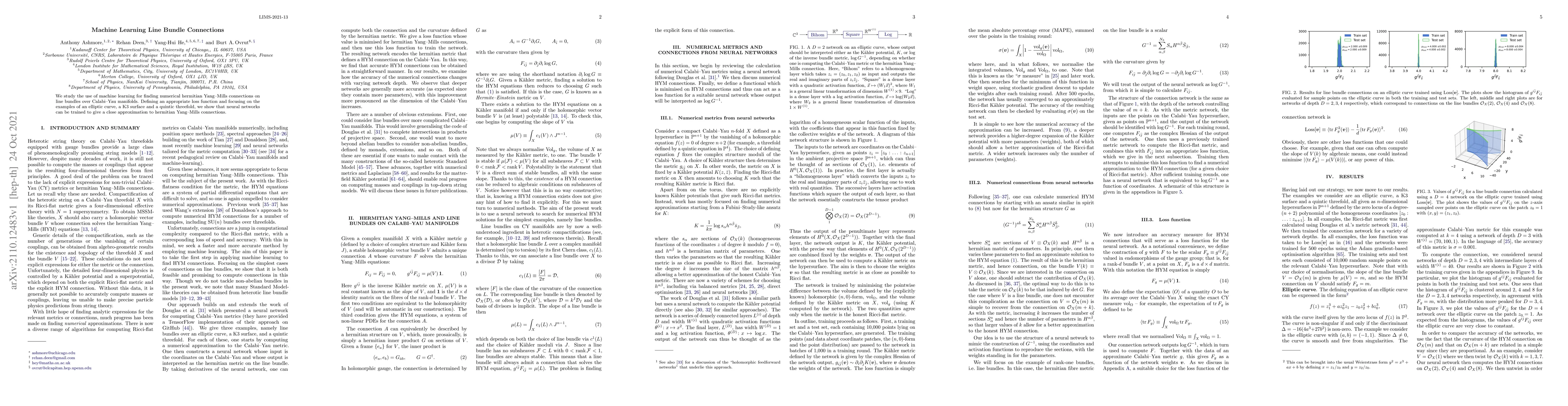 Thumbnail for Machine Learning Line Bundle Connections