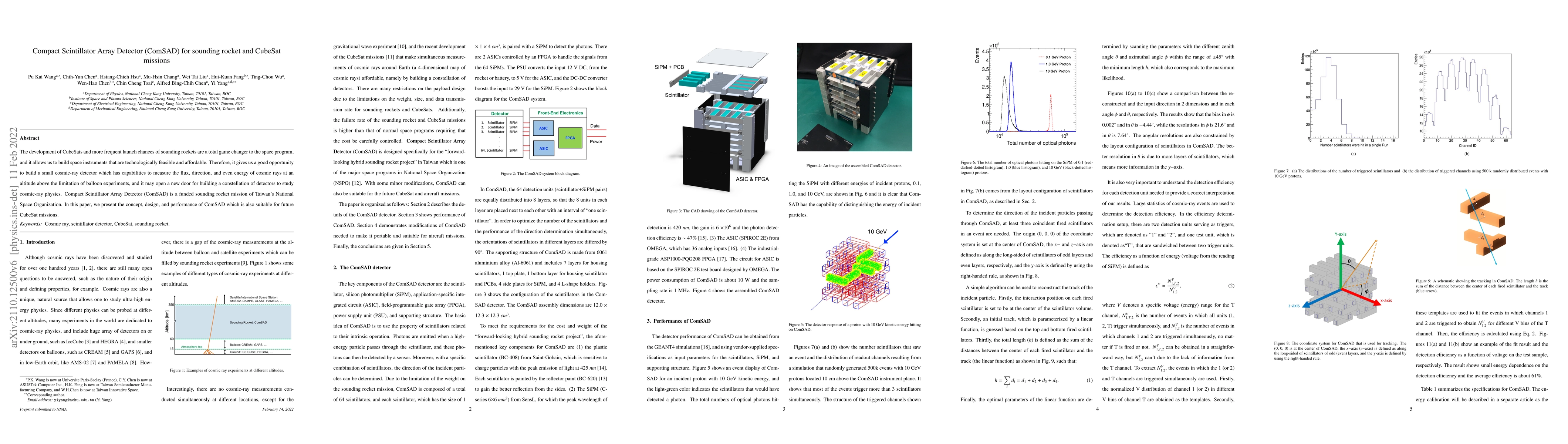 Thumbnail for Compact Scintillator Array Detector (ComSAD) for sounding rocket and
  CubeSat missions