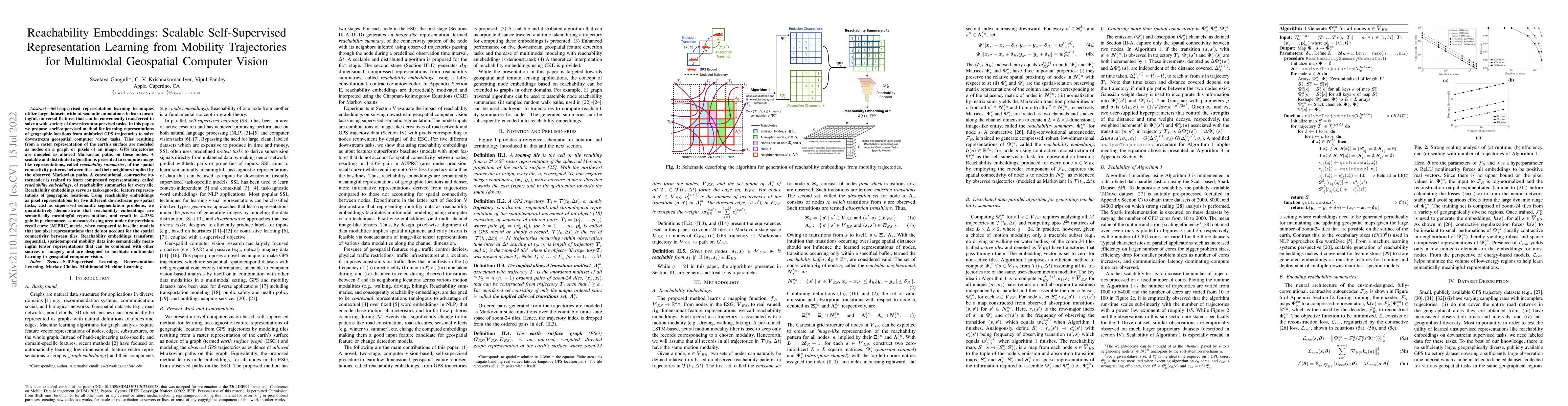 Thumbnail for Reachability Embeddings: Scalable Self-Supervised Representation
  Learning from Mobility Trajectories for Multimodal Geospatial Computer Vision