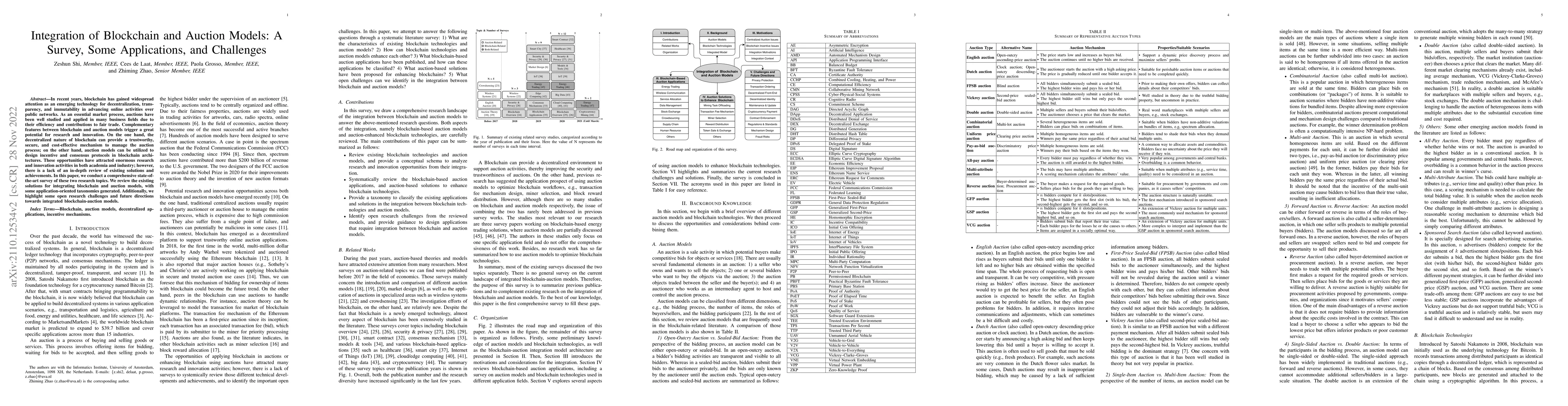 Thumbnail for Integration of Blockchain and Auction Models: A Survey, Some
  Applications, and Challenges