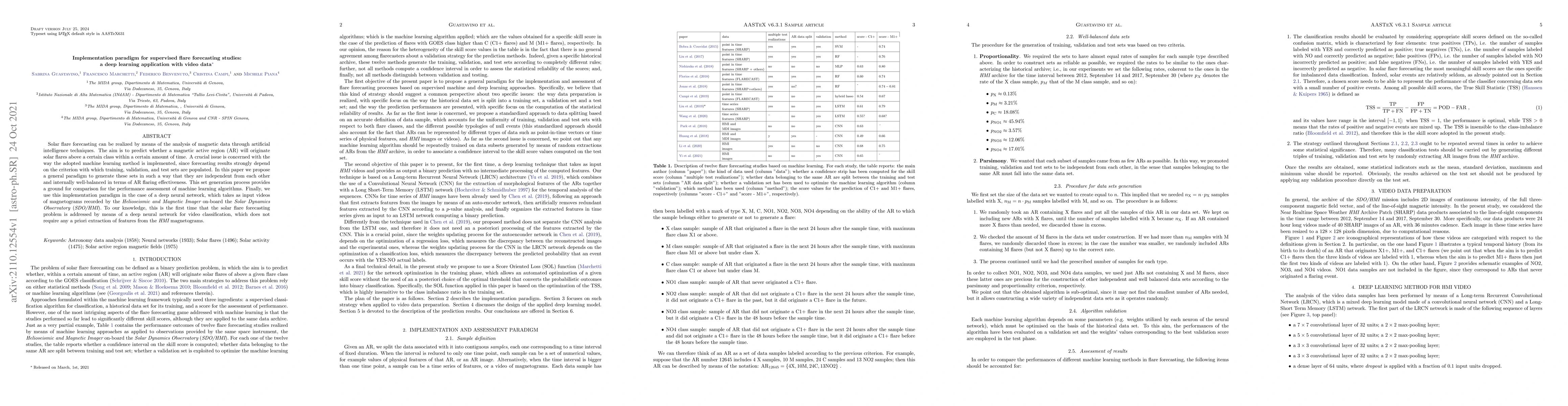 Thumbnail for Implementation paradigm for supervised flare forecasting studies: a deep
  learning application with video data