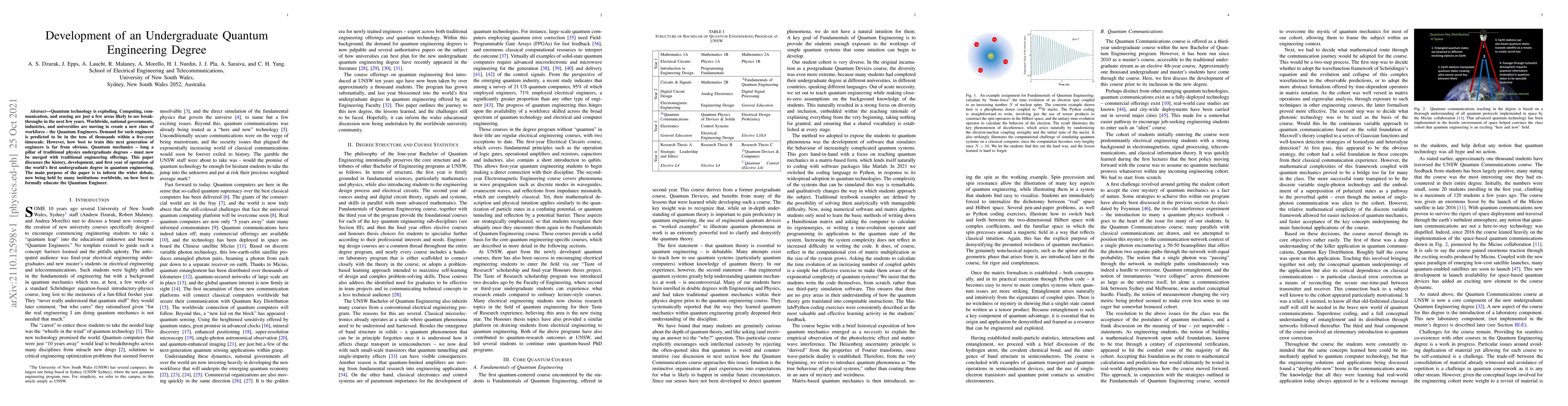 Thumbnail for Development of an Undergraduate Quantum Engineering Degree