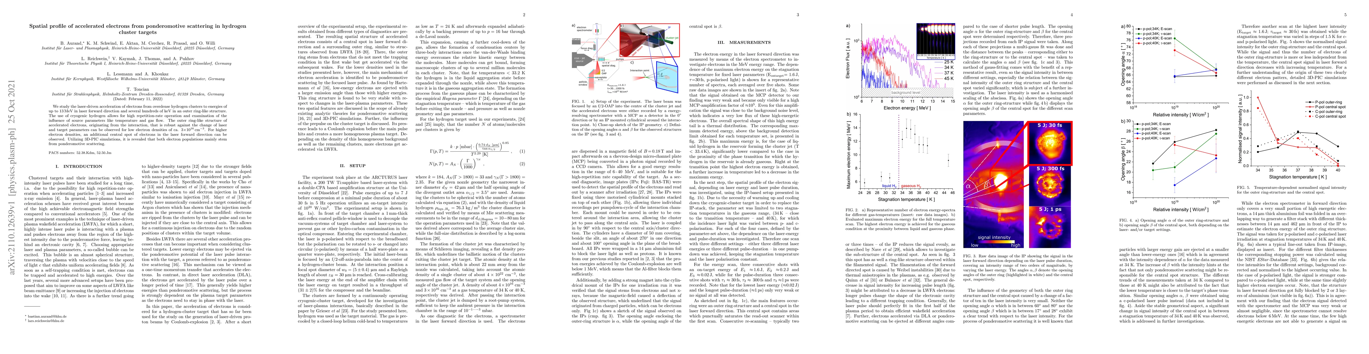 Thumbnail for Spatial profile of accelerated electrons from ponderomotive scattering
  in hydrogen cluster targets